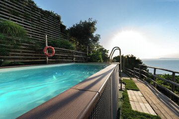 Rooftop pool