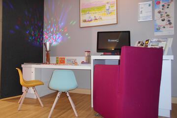 In-room business center