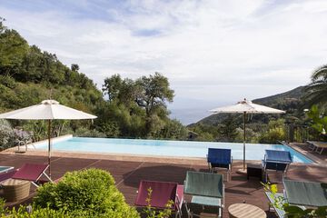 Infinity pool
