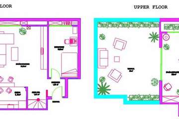 Property map