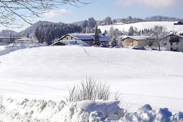 Land view from property
