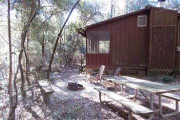 BBQ or Picnic Area