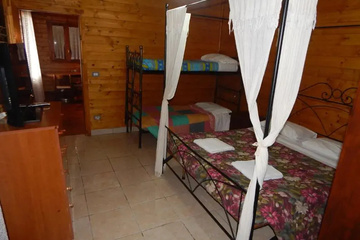 guest_rooms