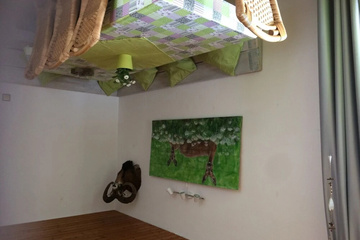 guest_rooms