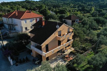 Building design