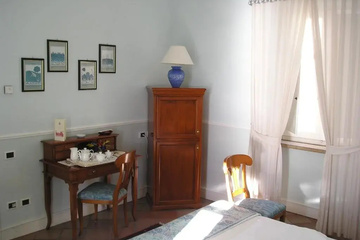 guest_rooms