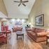 BAYMONT BY WYNDHAM GREENVILLE