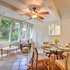 Cañon City Casa w / Spacious Private Yard!