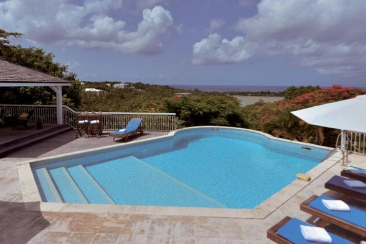Pool 8 of 12