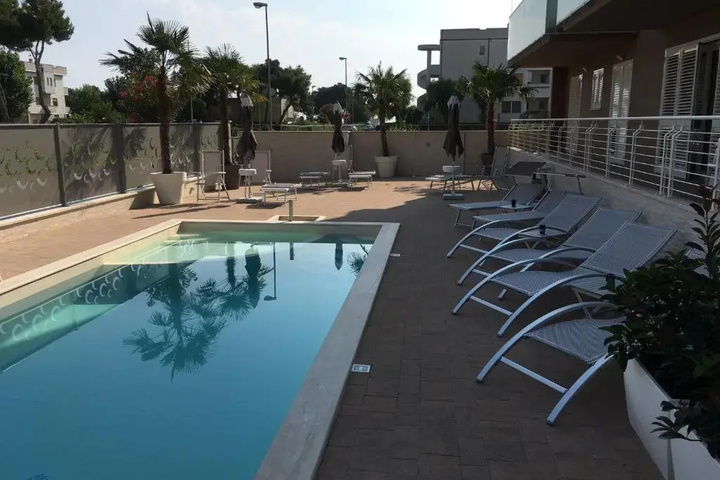 Pool 8 of 22