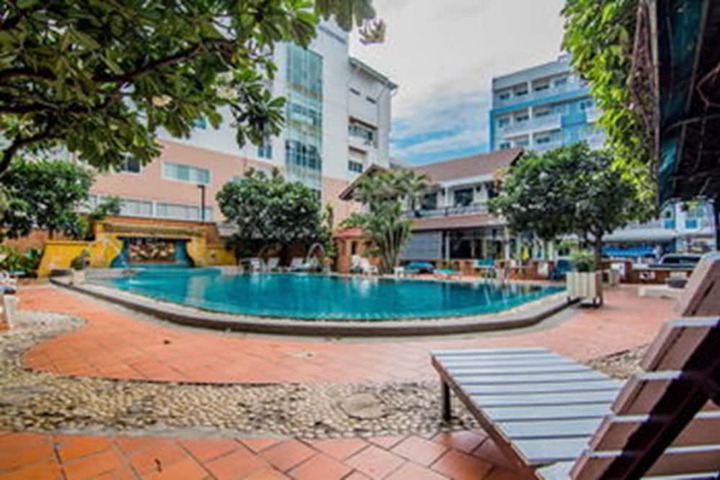 Pool to Cool