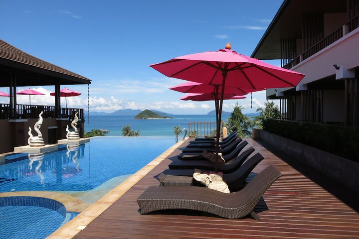 Pools & Facilities