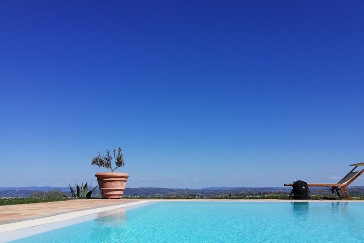 Pool 68 of 109