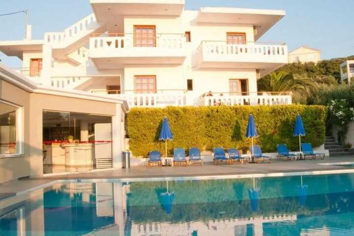 Pools & Facilities