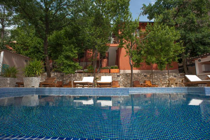 Pool 21 of 36