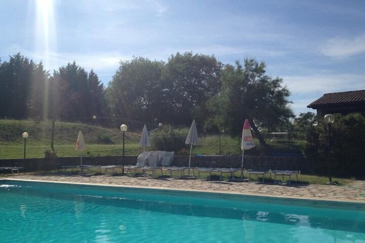 Pool 25 of 54