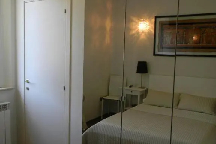 Room 2 of 7