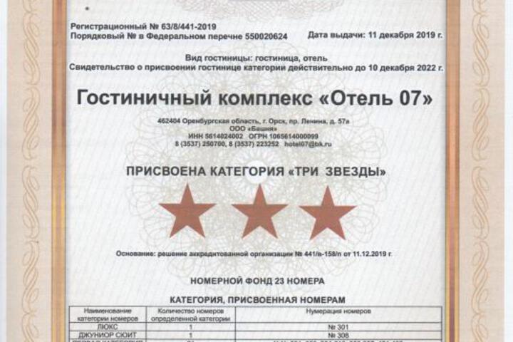 General 14 of 14