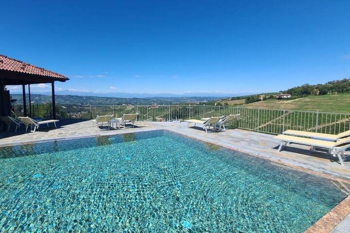Pool 8 of 18