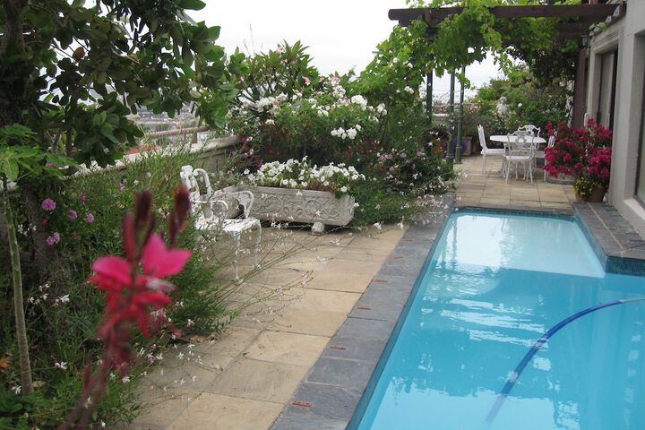 Pool 18 of 26