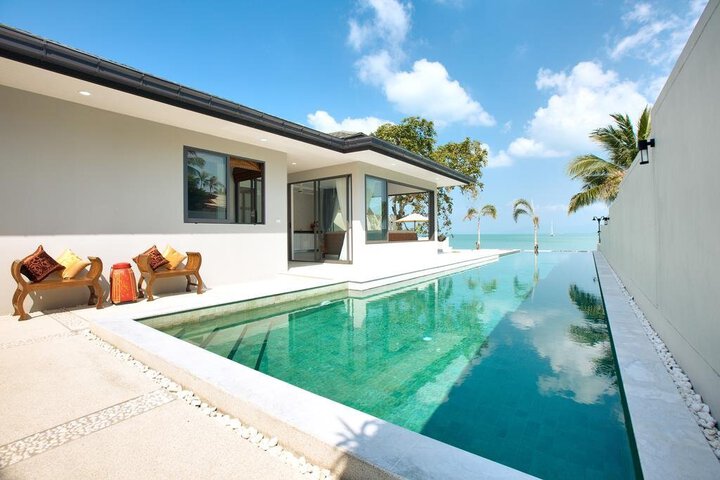 Pool 15 of 21