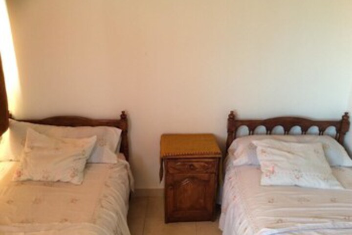 Room 7 of 35