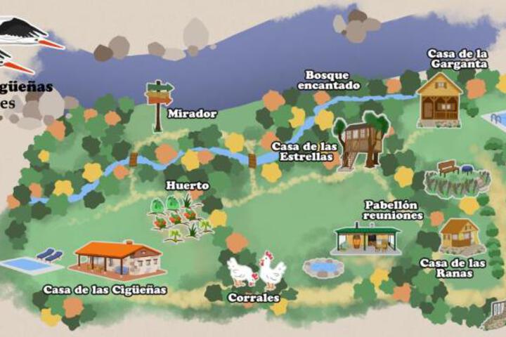 El Paso de las Cigüeñas