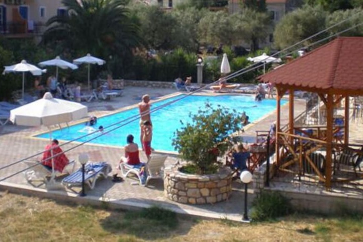 Pool 33 of 54