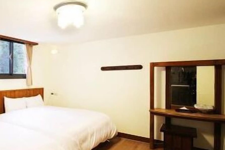 Room 8 of 35