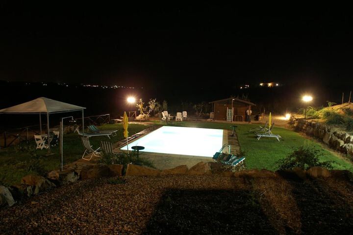 Pool 21 of 40