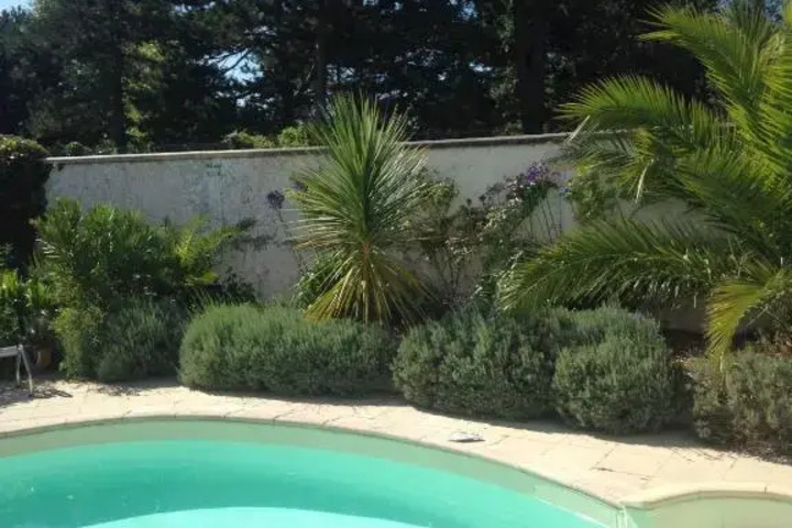 Pool 4 of 7