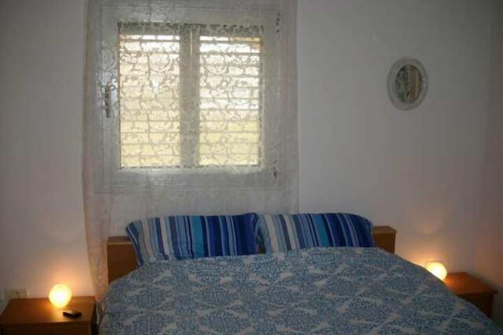 Room 7 of 32
