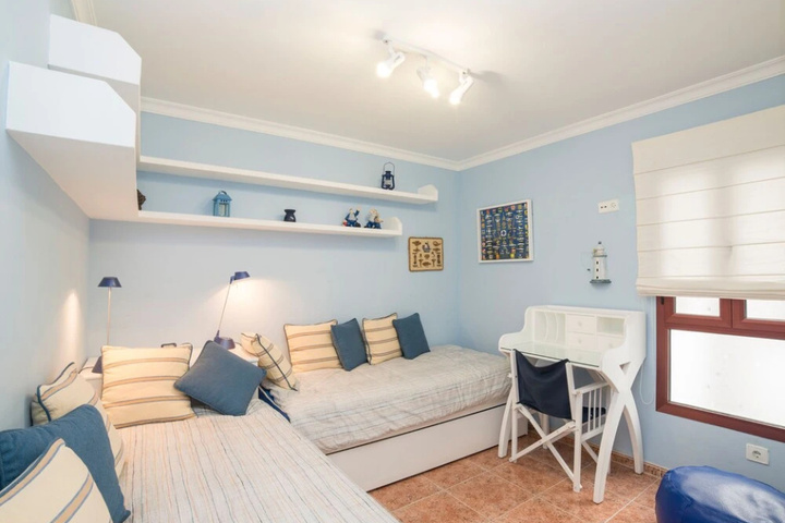 Room 3 of 14