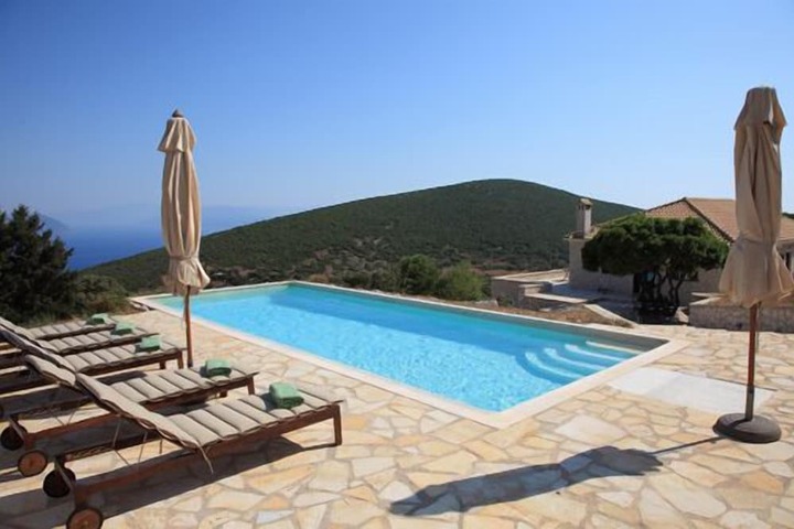 Pools & Facilities