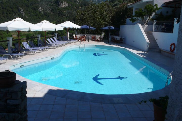 Pool 20 of 44