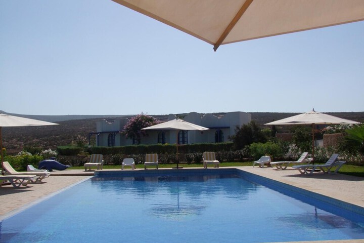 Pool 18 of 50