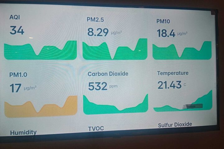 Hotel 74 of 74