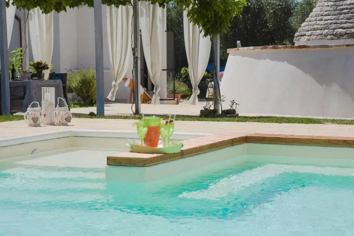 Pool 3 of 16