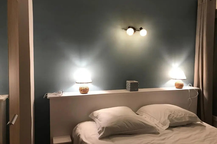 Room 2 of 10