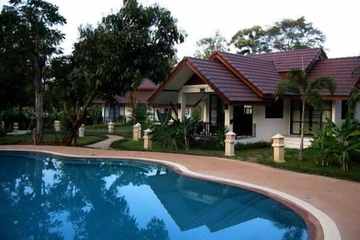 Pool 11 of 21