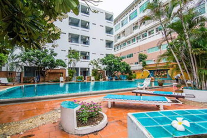 Pool to Cool