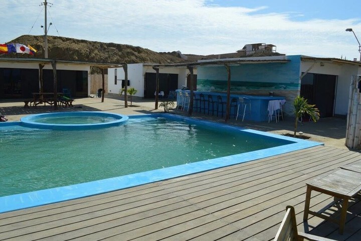 Pool 10 of 18