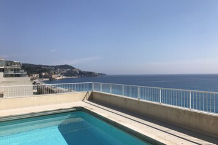 Pool 13 of 20