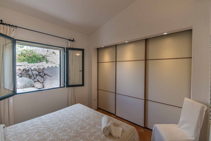 Room 8 of 14