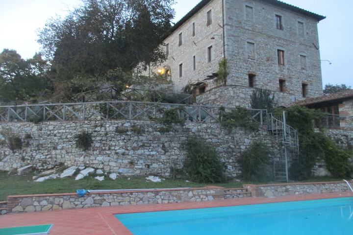 Pool 33 of 85