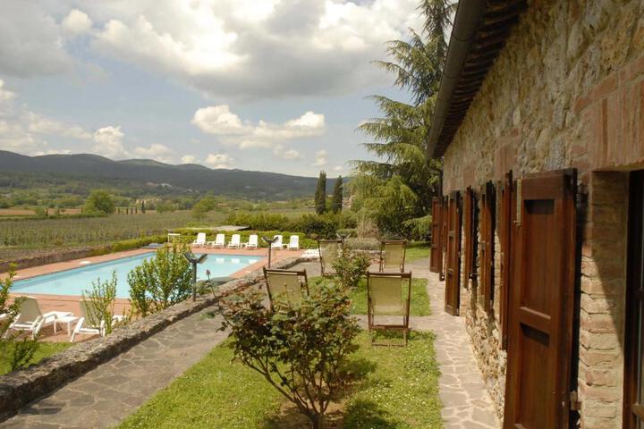 Exterior of Relais Borgo Di Toiano