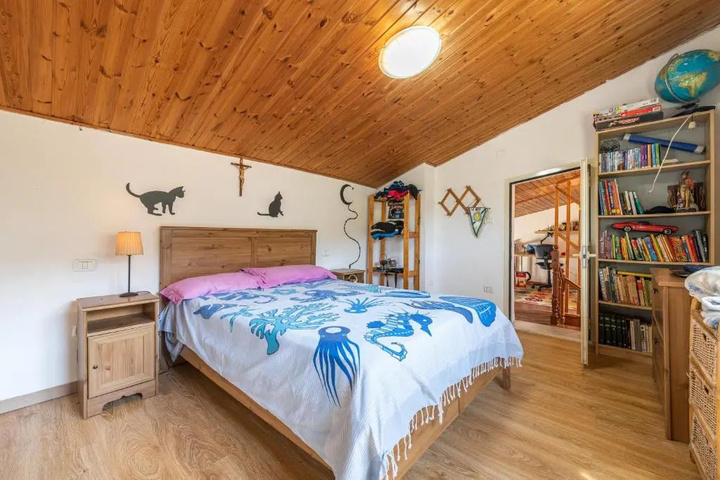 Room 3 of 20