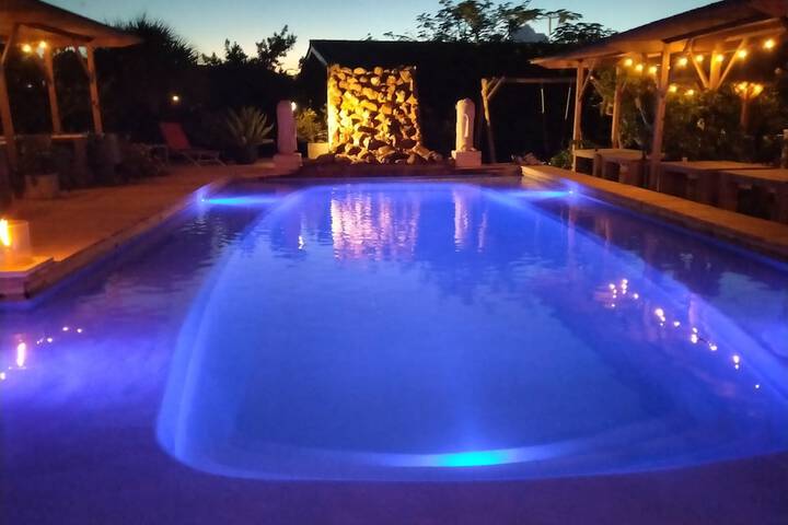 Pool 15 of 64