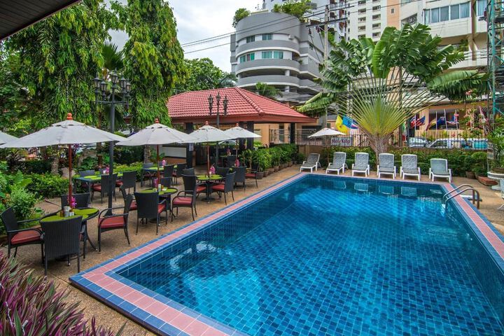 Pools & Facilities