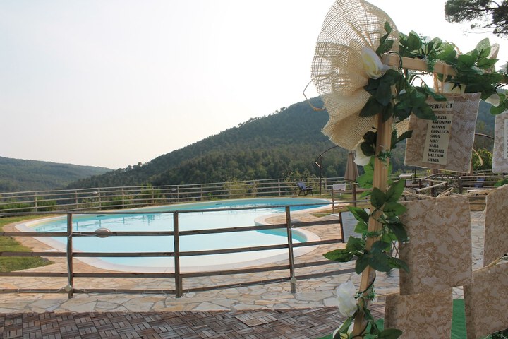 Pool 12 of 21